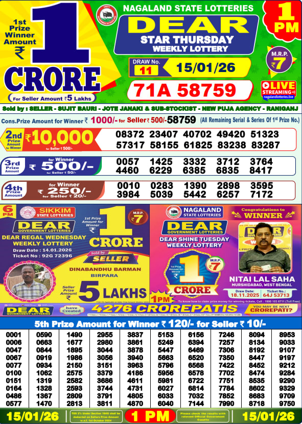 Dear Lottery Sambad Result 1PM